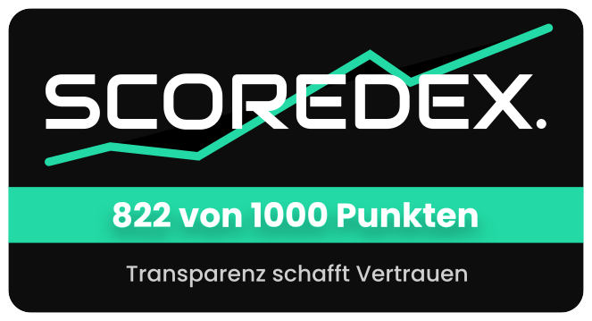 Scoredex-Siegel für FINANZINVEST CONSULTING GmbH