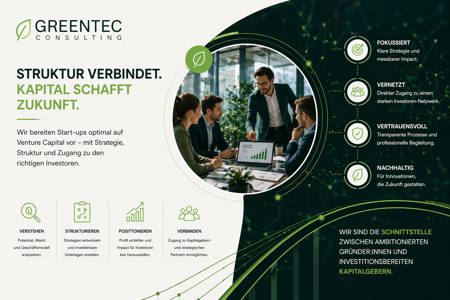GreenTec Consulting: Einordnung des Ansatzes zur Startup-Finanzierung