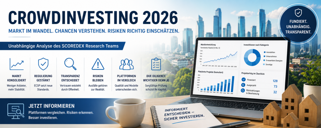 Crowdinvesting 2026